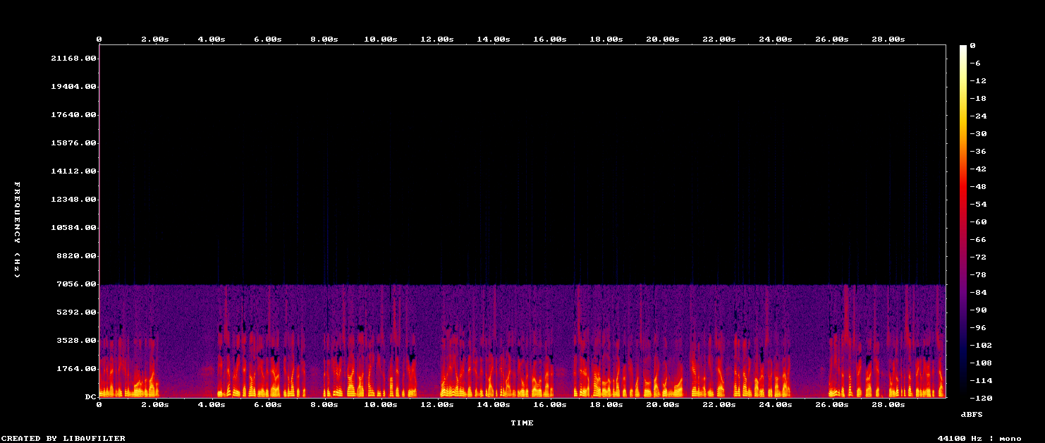 original spectrogram